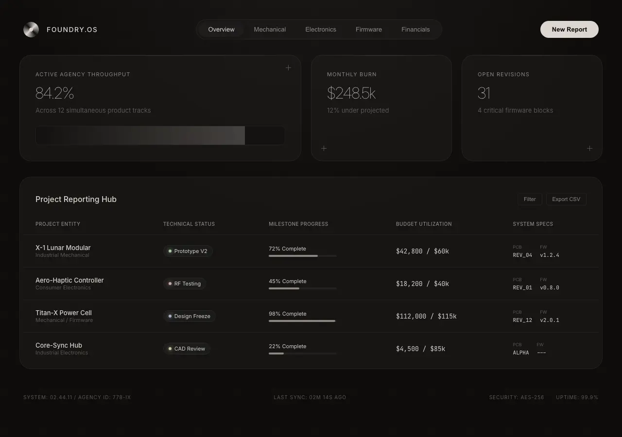 Preview of Stark Technical Dashboard 4