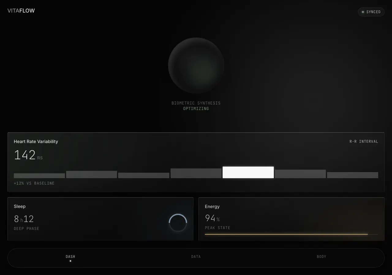 Preview of VitaFlow Health Dashboard 4