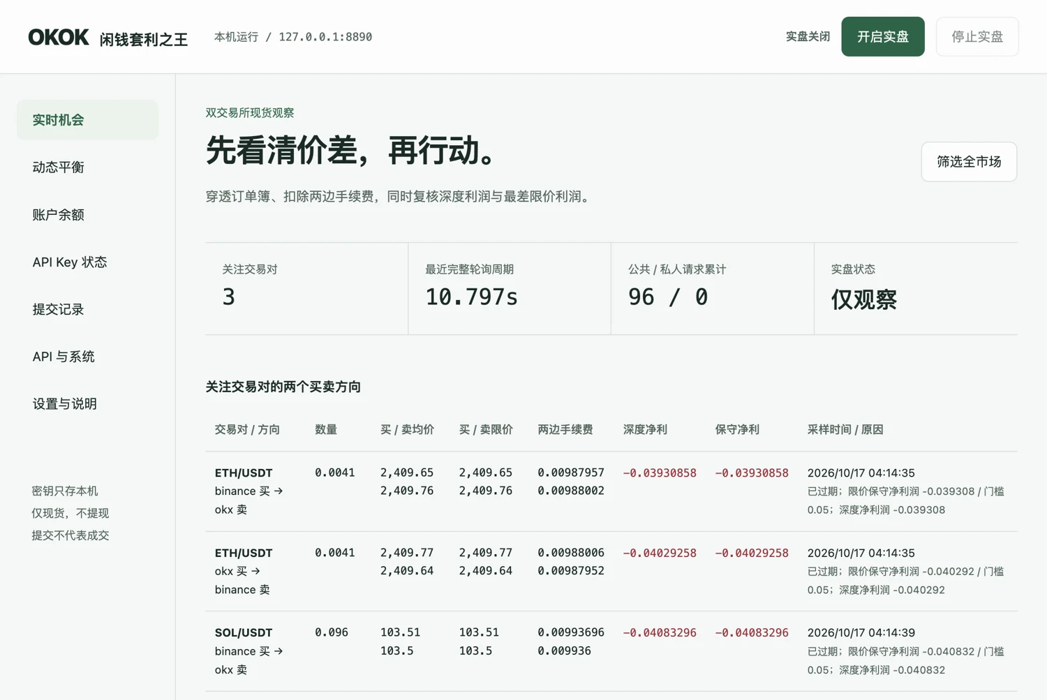 闲钱套利之王真实客户端:双所盘口、费用与保守净利润,实盘处于关闭状态